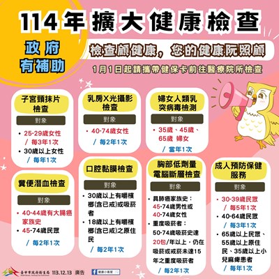 114年起擴大健康篩檢服務