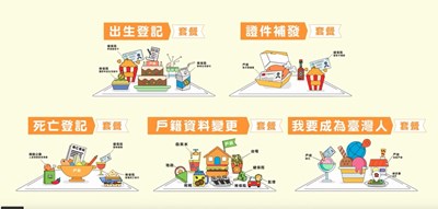 108年全新戶政套餐-給您大大滿足